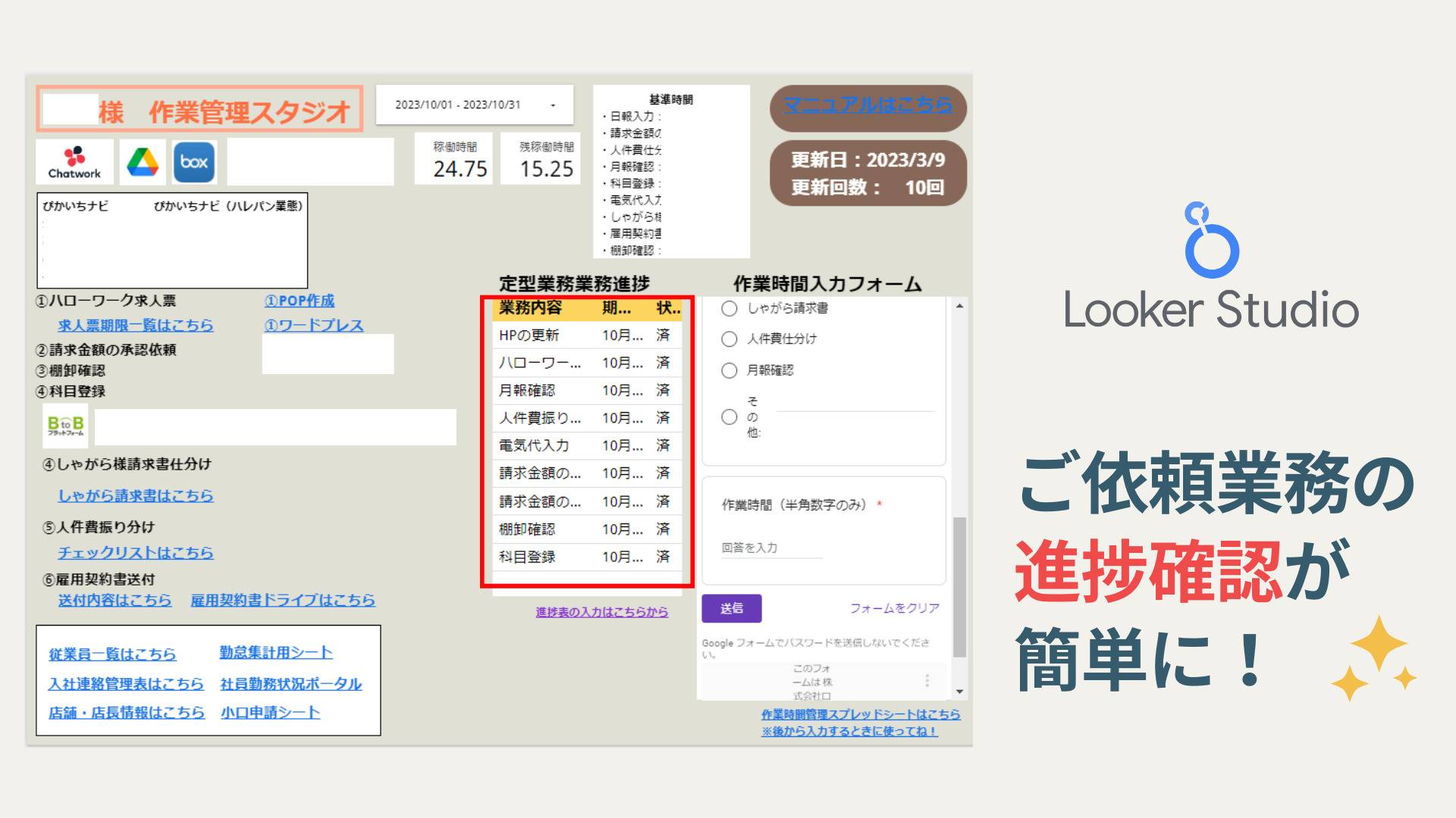 Read more about the article 【Looker Studio（ルッカースタジオ）】業務の進捗確認