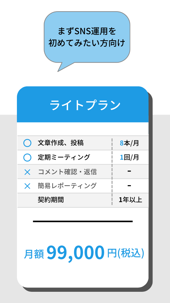 ライトプラン