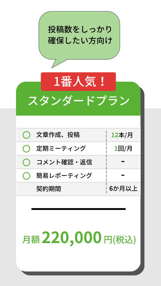 スタンダードプラン